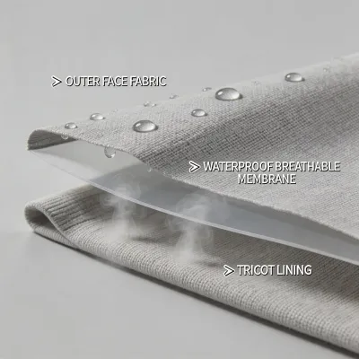waterproof breathable fabric